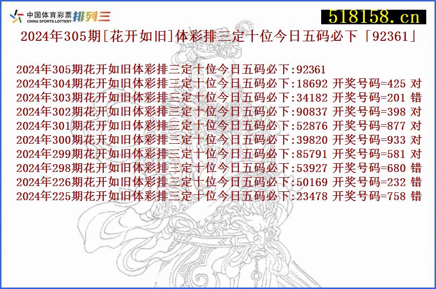 2024年305期[花开如旧]体彩排三定十位今日五码必下「92361」