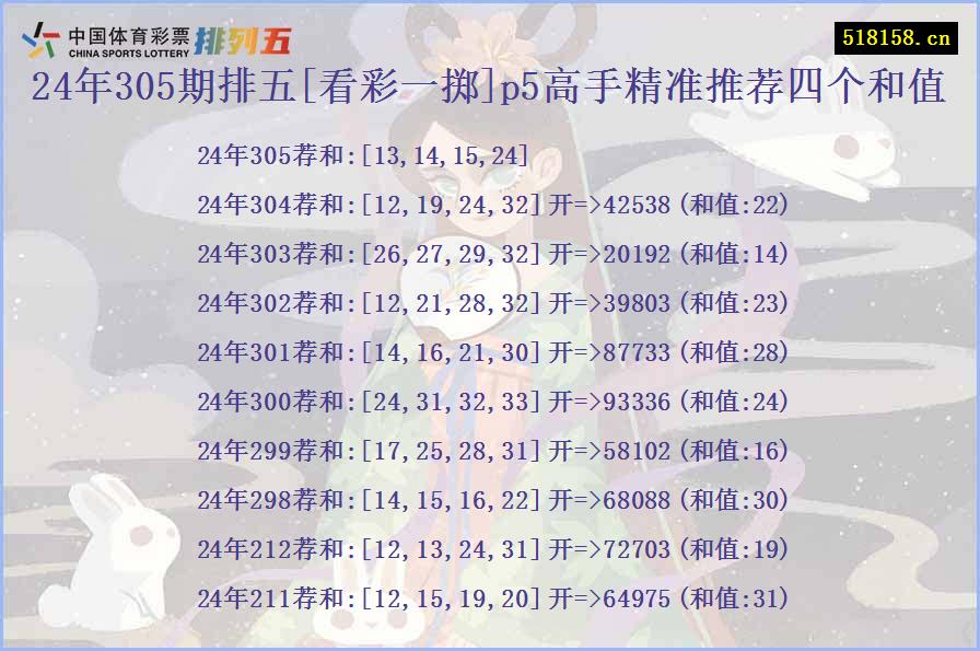 24年305期排五[看彩一掷]p5高手精准推荐四个和值