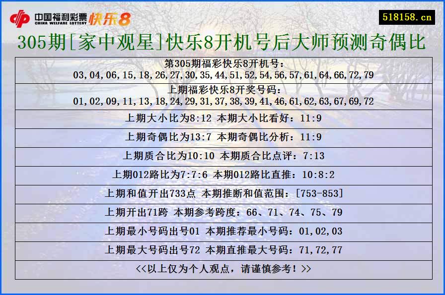 305期[家中观星]快乐8开机号后大师预测奇偶比