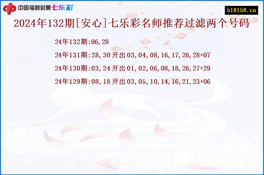 2024年132期[安心]七乐彩名师推荐过滤两个号码