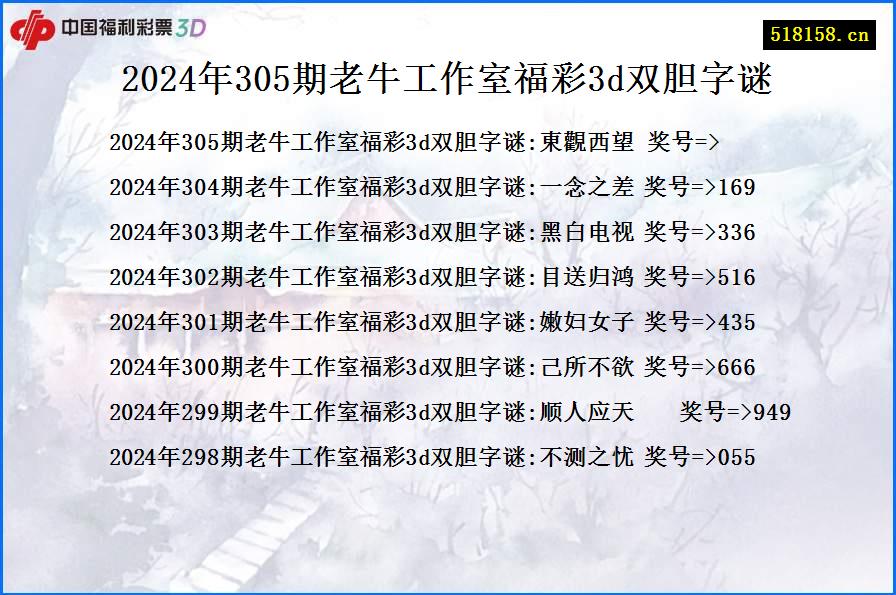 2024年305期老牛工作室福彩3d双胆字谜