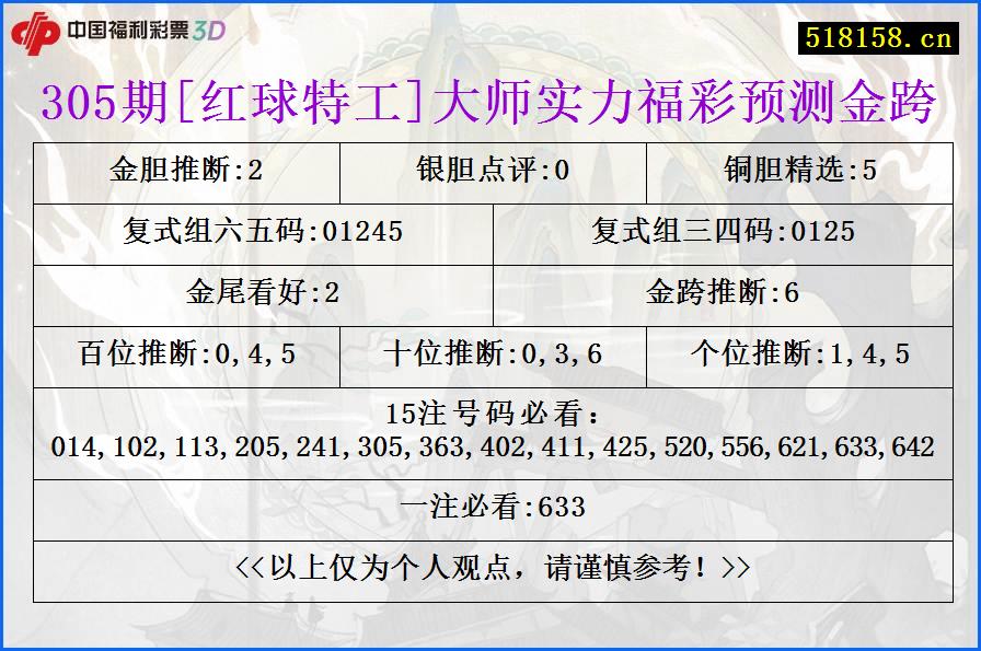 305期[红球特工]大师实力福彩预测金跨