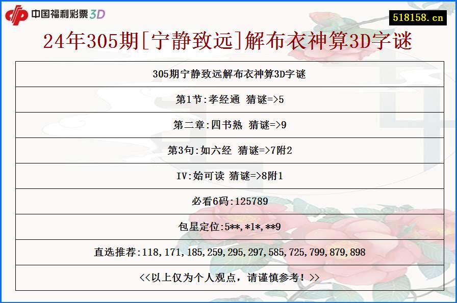 24年305期[宁静致远]解布衣神算3D字谜