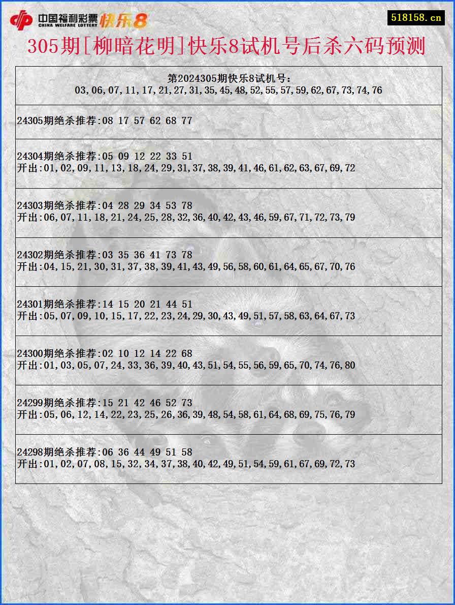 305期[柳暗花明]快乐8试机号后杀六码预测