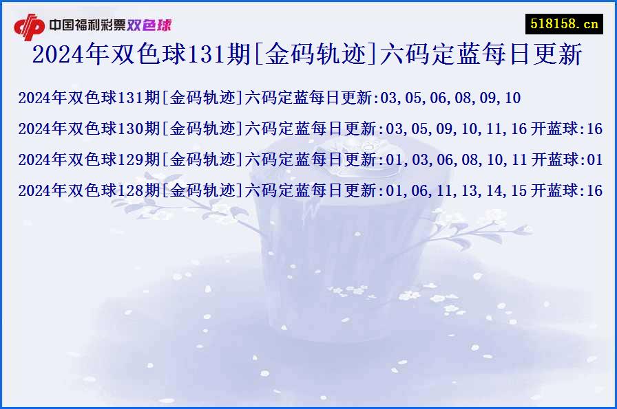 2024年双色球131期[金码轨迹]六码定蓝每日更新