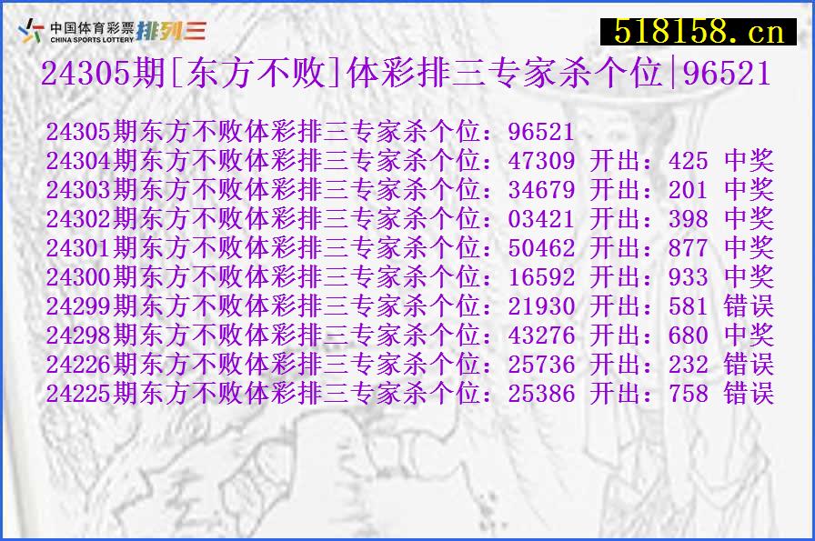 24305期[东方不败]体彩排三专家杀个位|96521