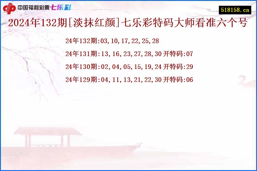 2024年132期[淡抹红颜]七乐彩特码大师看准六个号