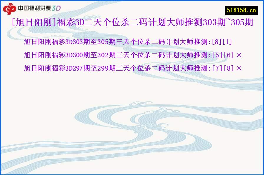 [旭日阳刚]福彩3D三天个位杀二码计划大师推测303期~305期