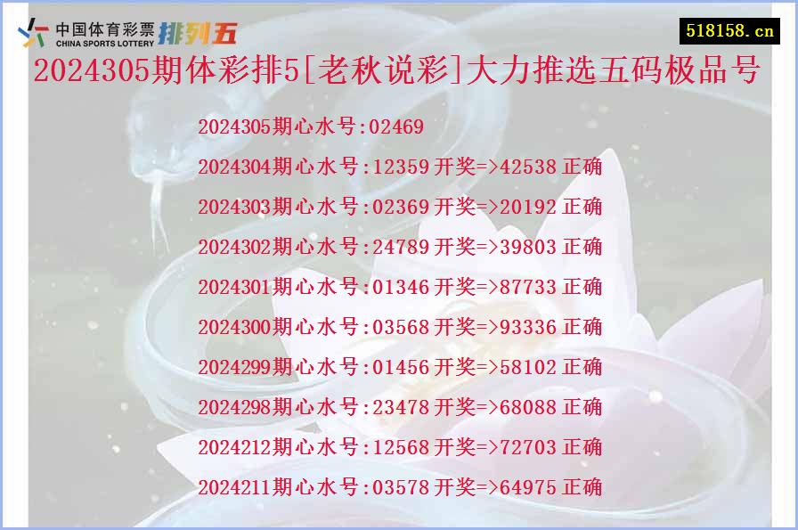 2024305期体彩排5[老秋说彩]大力推选五码极品号