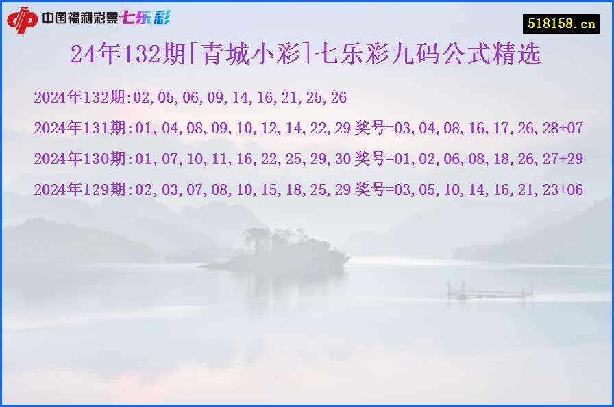 24年132期[青城小彩]七乐彩九码公式精选