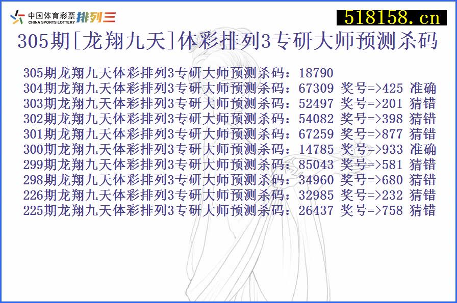 305期[龙翔九天]体彩排列3专研大师预测杀码