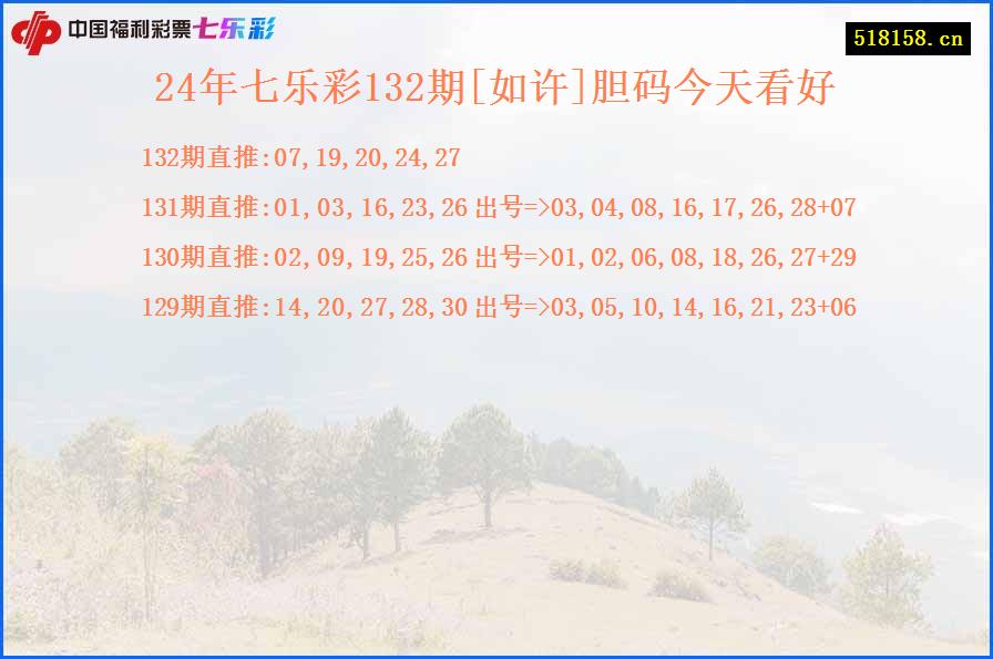 24年七乐彩132期[如许]胆码今天看好