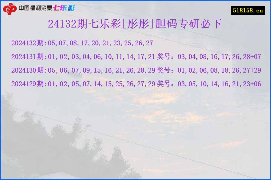 24132期七乐彩[彤彤]胆码专研必下