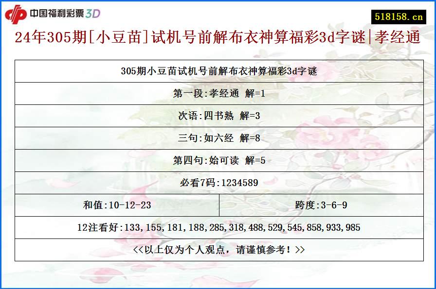 24年305期[小豆苗]试机号前解布衣神算福彩3d字谜|孝经通