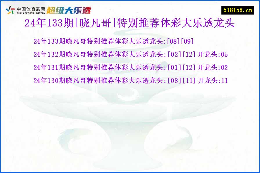 24年133期[晓凡哥]特别推荐体彩大乐透龙头