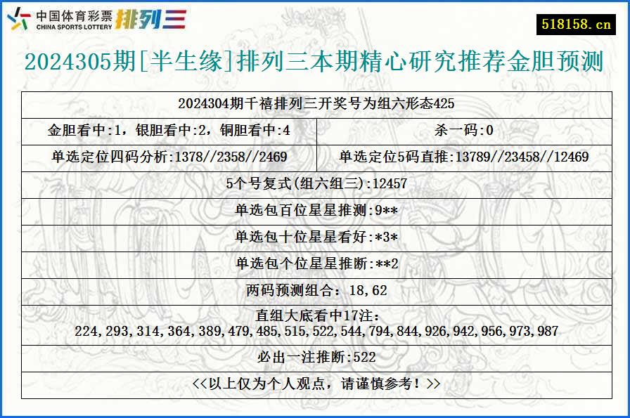 2024305期[半生缘]排列三本期精心研究推荐金胆预测