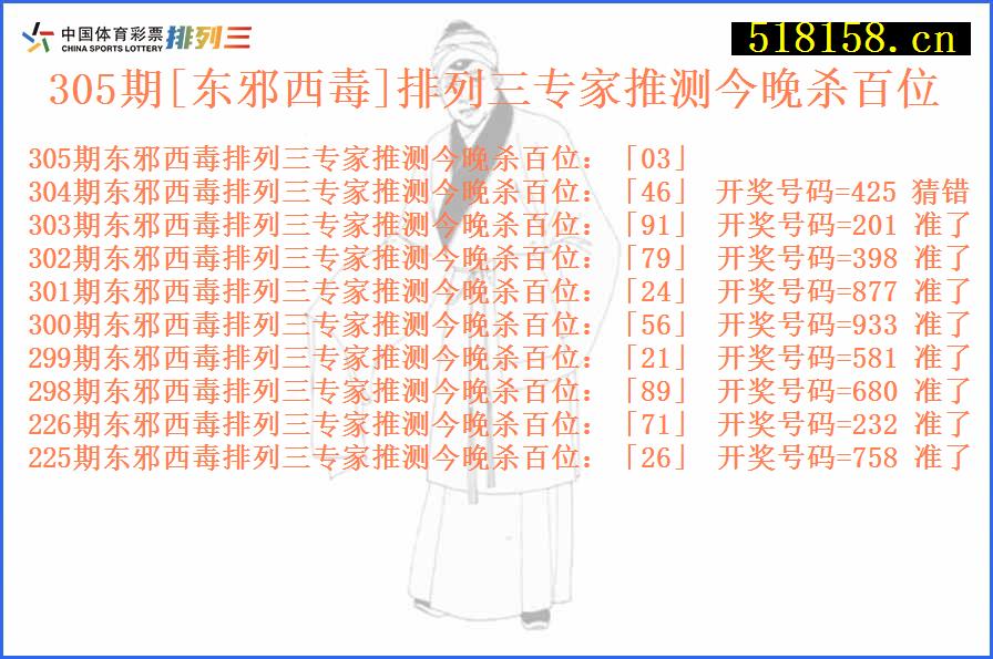 305期[东邪西毒]排列三专家推测今晚杀百位