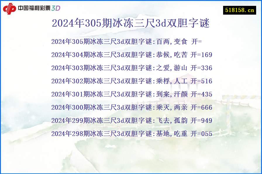 2024年305期冰冻三尺3d双胆字谜