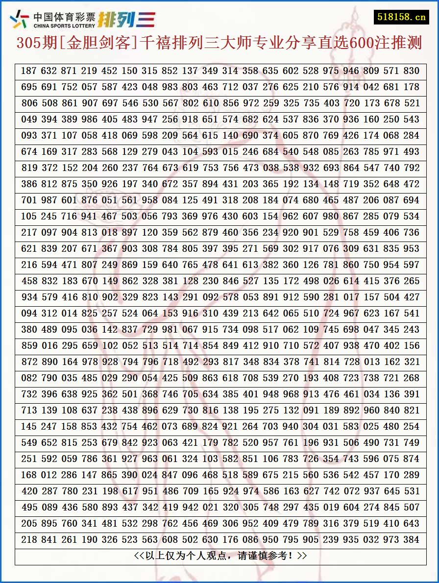 305期[金胆剑客]千禧排列三大师专业分享直选600注推测