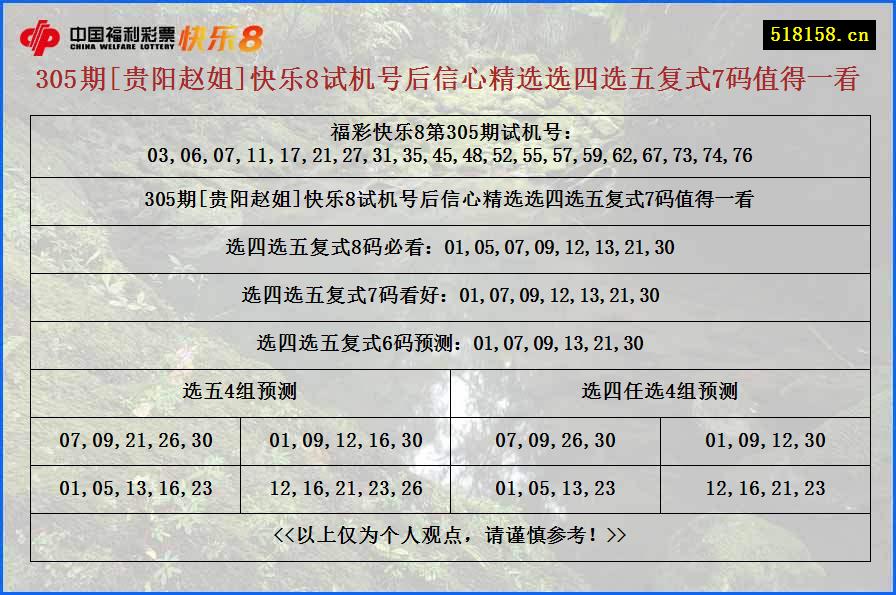 305期[贵阳赵姐]快乐8试机号后信心精选选四选五复式7码值得一看