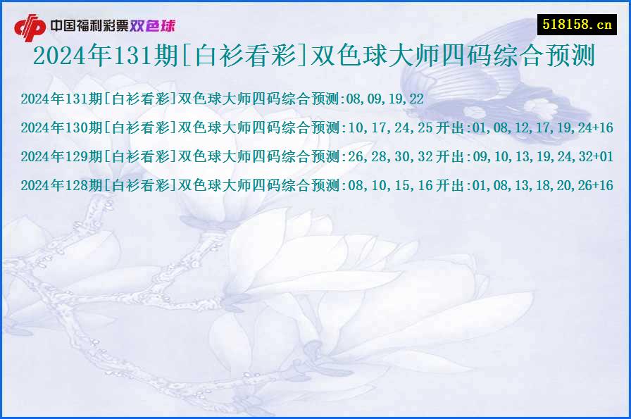 2024年131期[白衫看彩]双色球大师四码综合预测