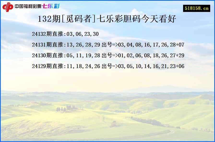 132期[觅码者]七乐彩胆码今天看好
