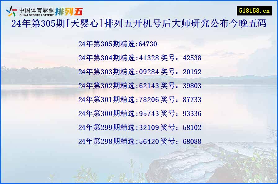 24年第305期[天婴心]排列五开机号后大师研究公布今晚五码