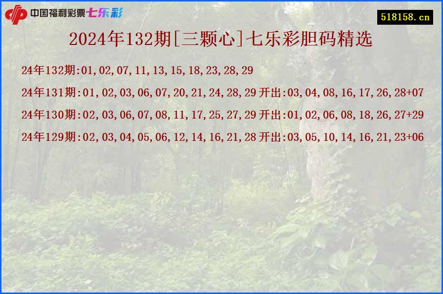 2024年132期[三颗心]七乐彩胆码精选