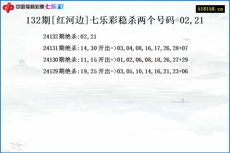 132期[红河边]七乐彩稳杀两个号码=02,21