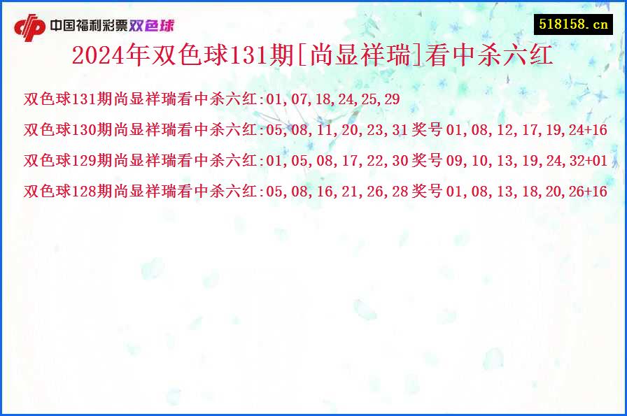 2024年双色球131期[尚显祥瑞]看中杀六红