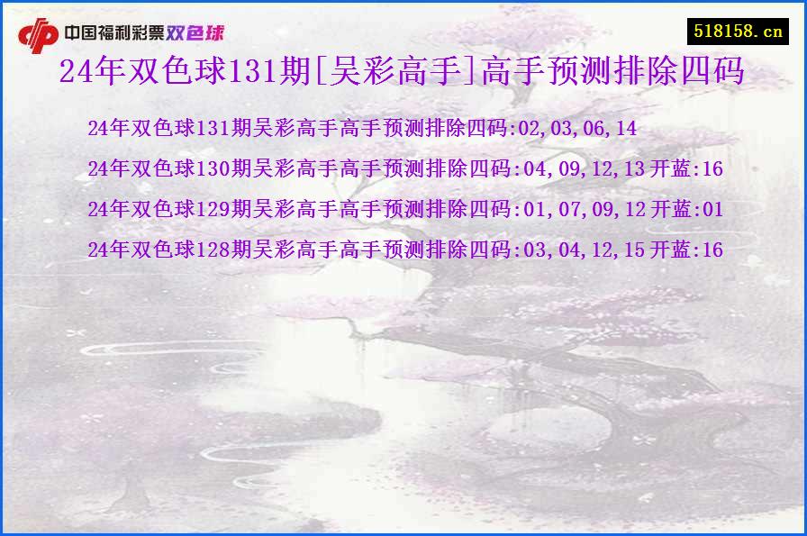 24年双色球131期[吴彩高手]高手预测排除四码