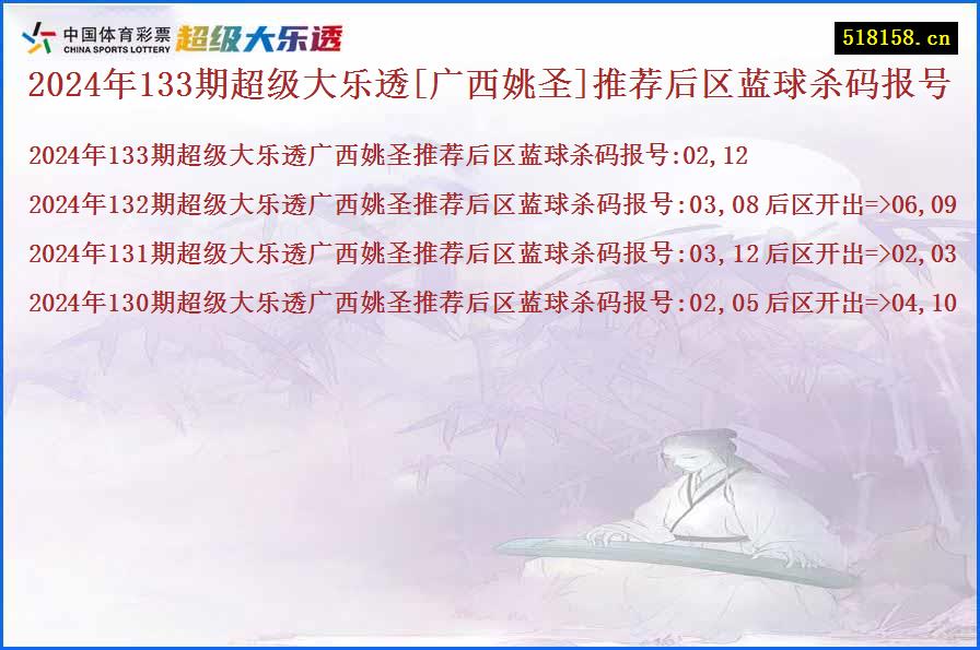 2024年133期超级大乐透[广西姚圣]推荐后区蓝球杀码报号