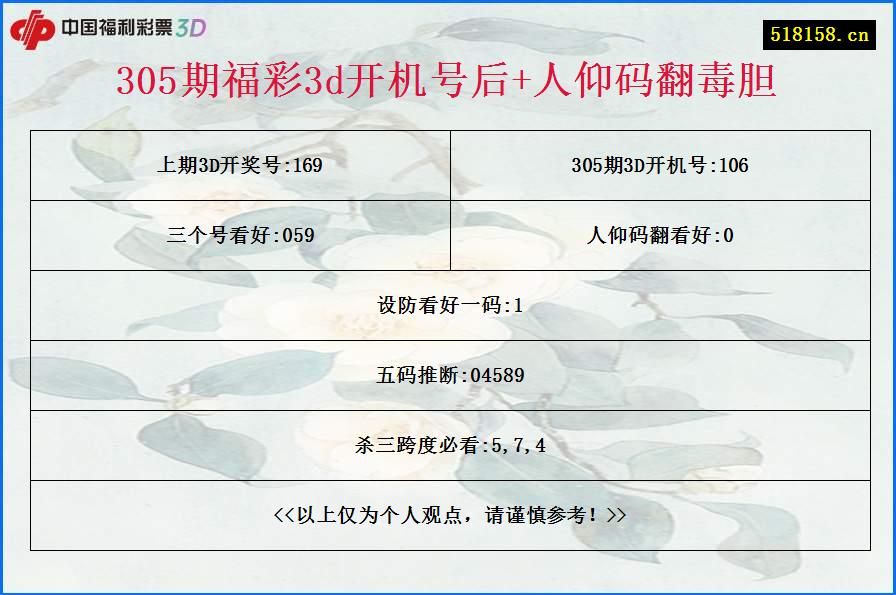 305期福彩3d开机号后+人仰码翻毒胆