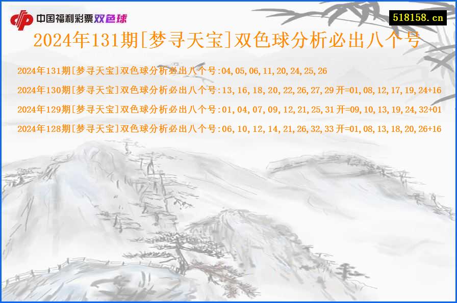 2024年131期[梦寻天宝]双色球分析必出八个号