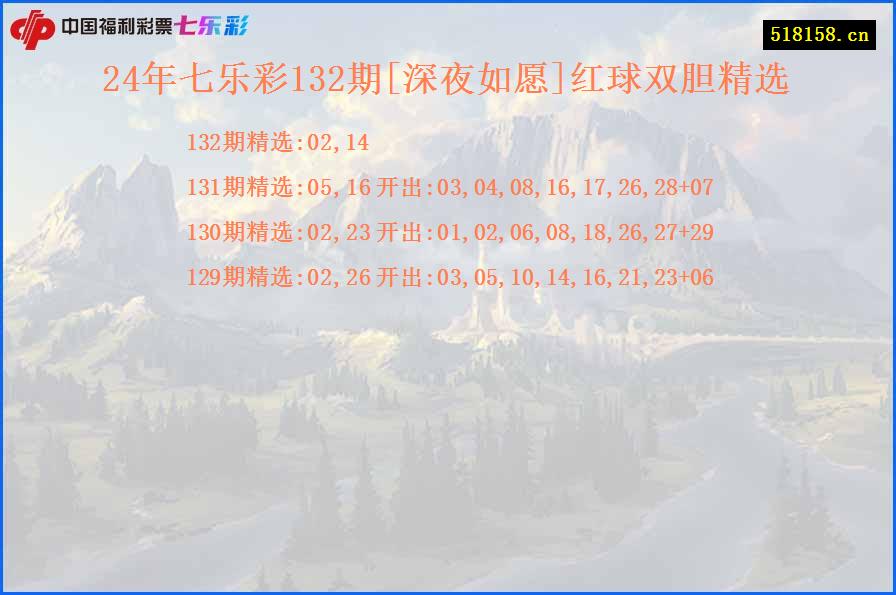 24年七乐彩132期[深夜如愿]红球双胆精选