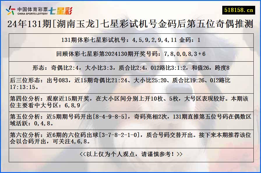 24年131期[湖南玉龙]七星彩试机号金码后第五位奇偶推测