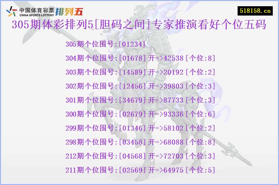 305期体彩排列5[胆码之间]专家推演看好个位五码