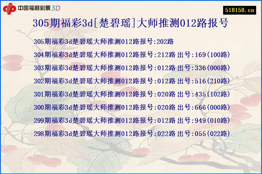 305期福彩3d[楚碧瑶]大师推测012路报号