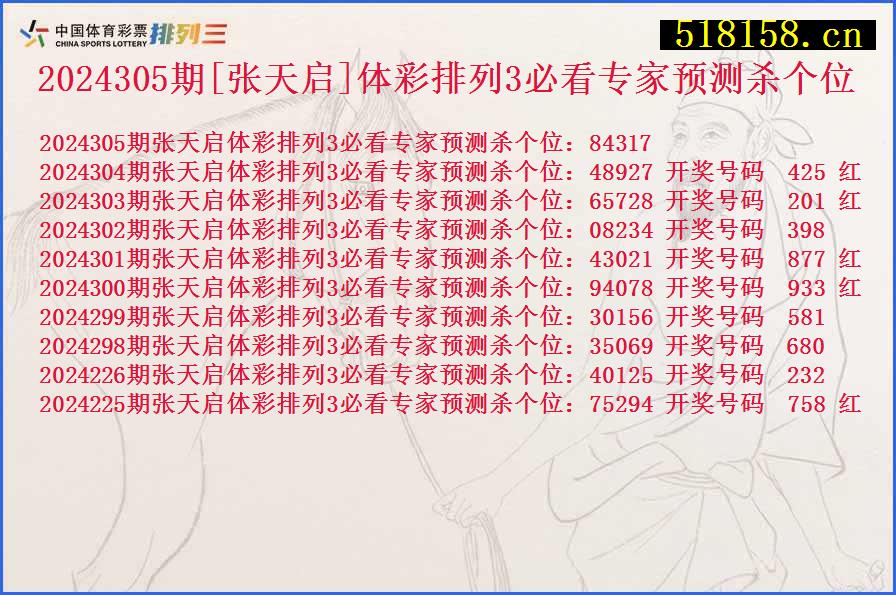 2024305期[张天启]体彩排列3必看专家预测杀个位