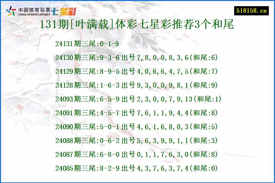 131期[叶满载]体彩七星彩推荐3个和尾