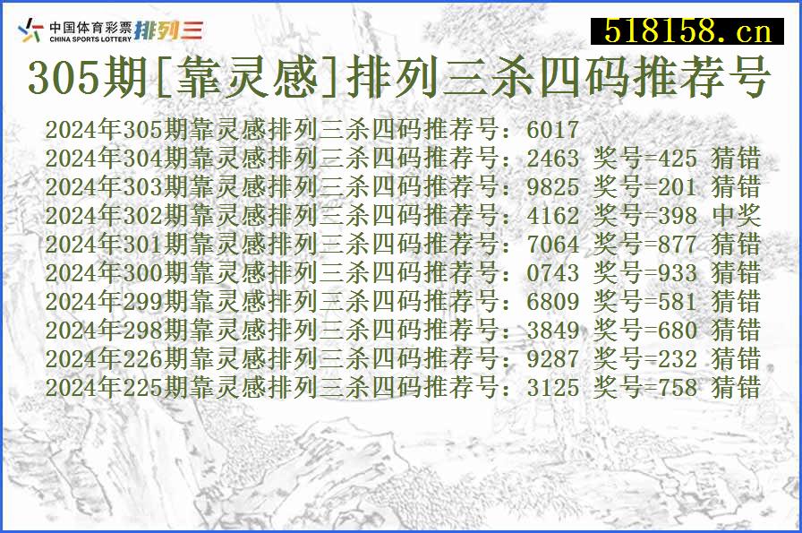 305期[靠灵感]排列三杀四码推荐号