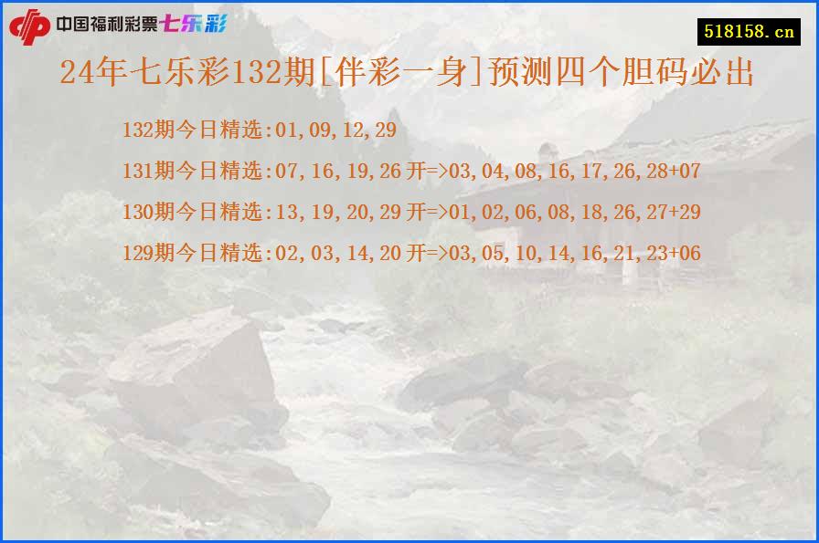 24年七乐彩132期[伴彩一身]预测四个胆码必出