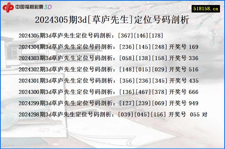 2024305期3d[草庐先生]定位号码剖析