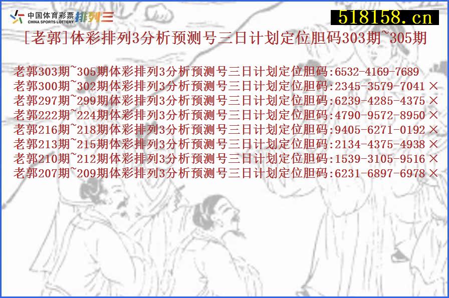 [老郭]体彩排列3分析预测号三日计划定位胆码303期~305期