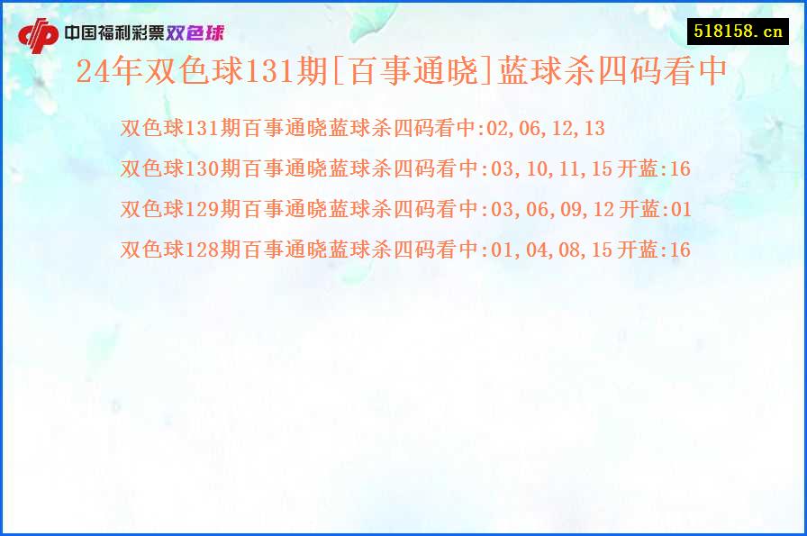 24年双色球131期[百事通晓]蓝球杀四码看中