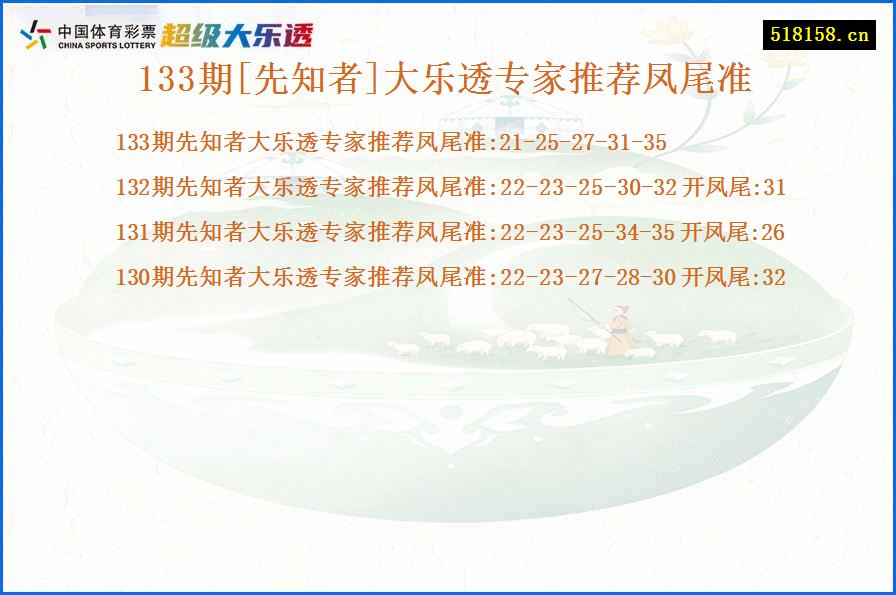 133期[先知者]大乐透专家推荐凤尾准