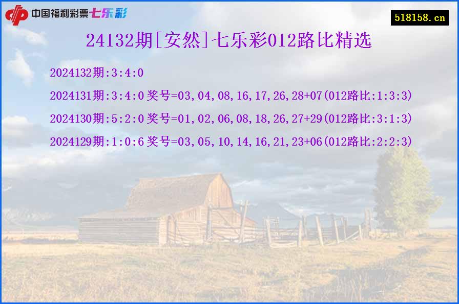 24132期[安然]七乐彩012路比精选