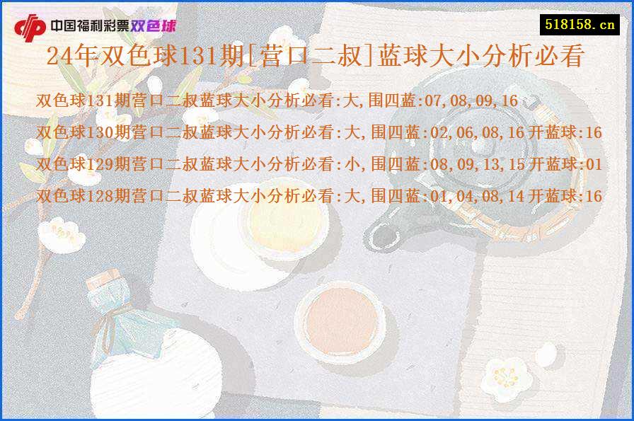 24年双色球131期[营口二叔]蓝球大小分析必看