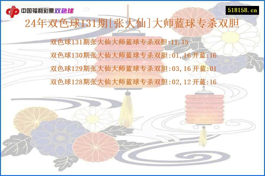 24年双色球131期[张大仙]大师蓝球专杀双胆