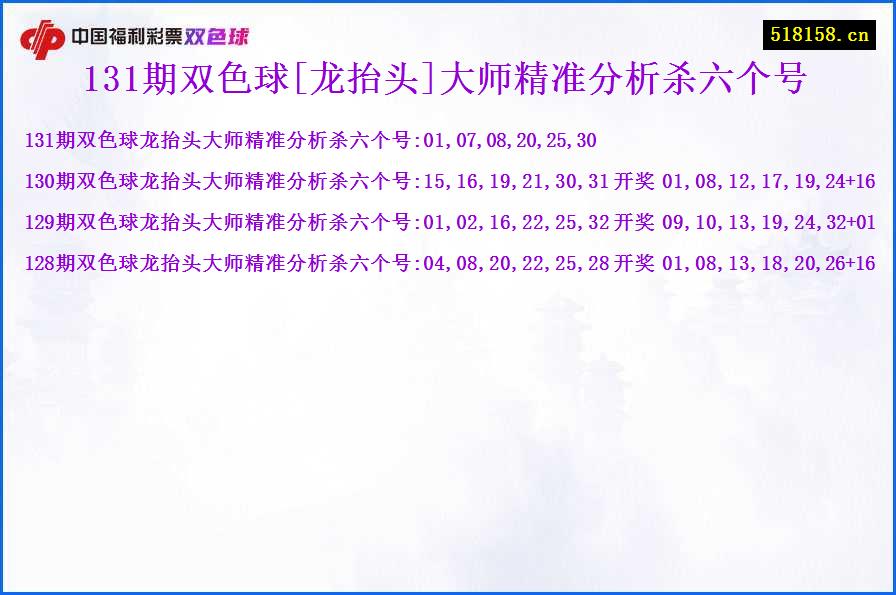 131期双色球[龙抬头]大师精准分析杀六个号